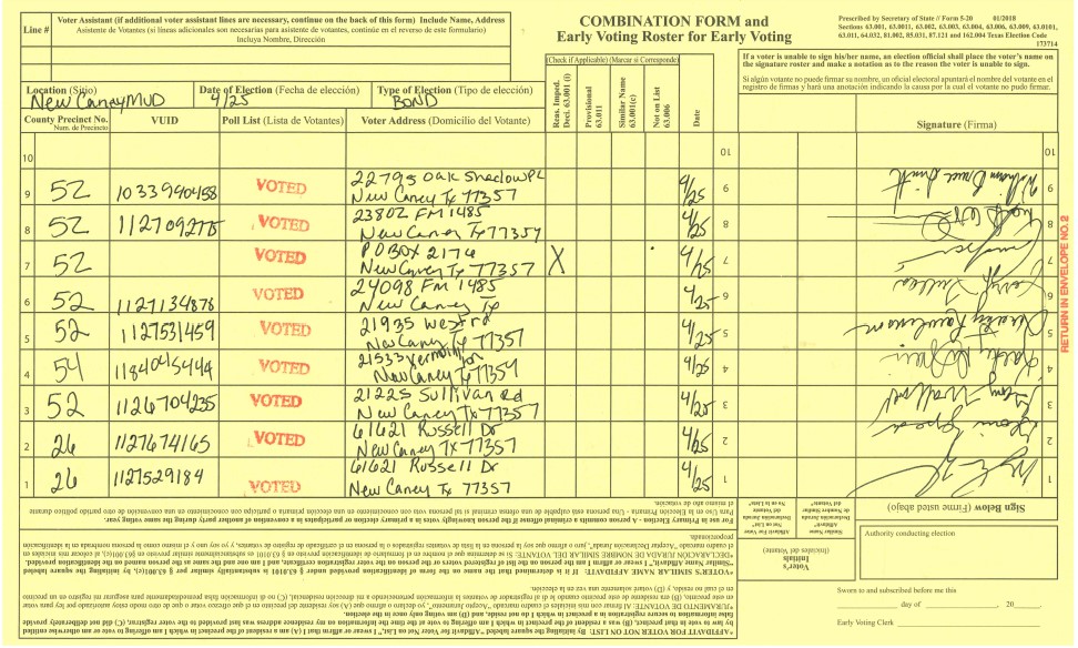 Election roster day 2