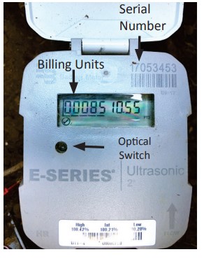 Electronic Meter